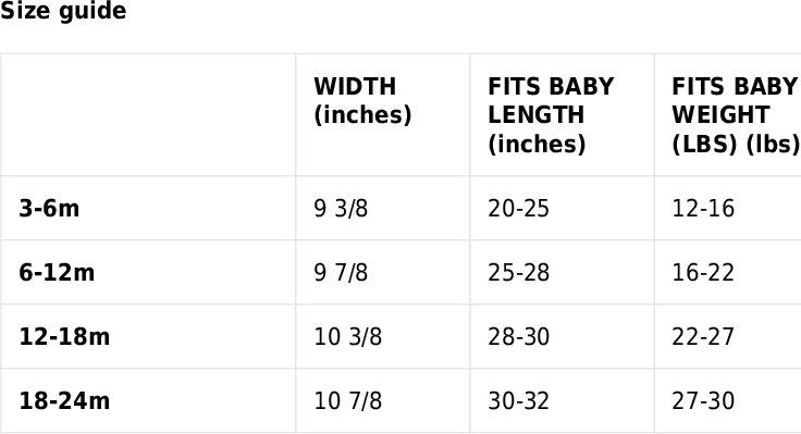 Personalized My First Ramadan Bodysuit, Muslim Newborn Ramadan Gift